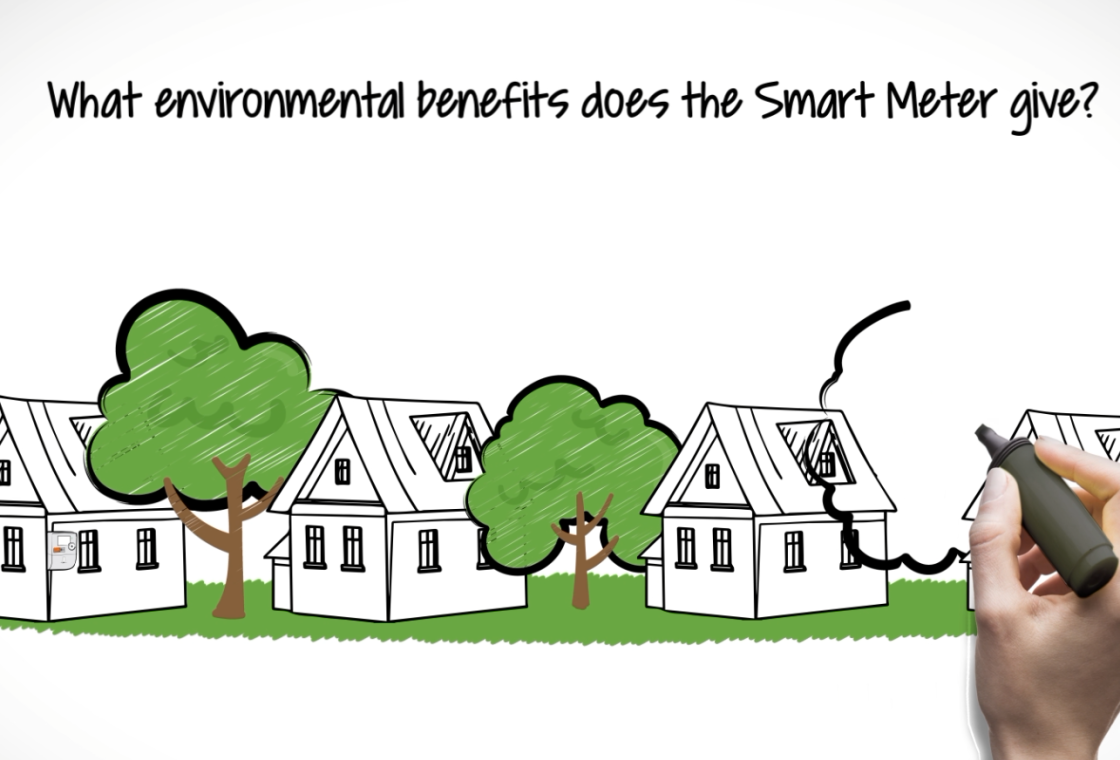Smart Meter TNB